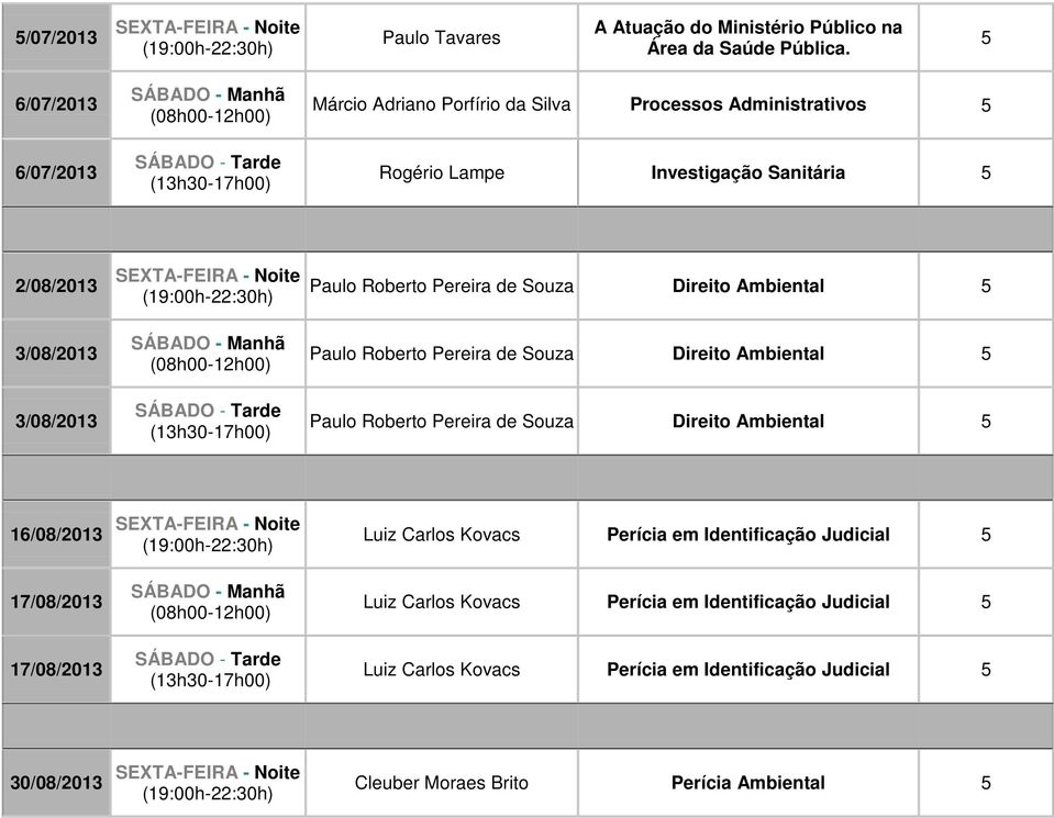 Roberto Pereira de Souza Direito Ambiental Paulo Roberto Pereira de Souza Direito Ambiental Paulo Roberto Pereira de Souza Direito Ambiental 16/08/2013