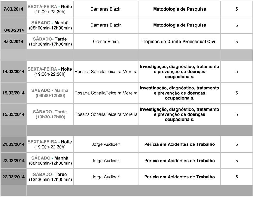 1/03/2014  1/03/2014  21/03/2014 22/03/2014 22/03/2014 Jorge Audibert Perícia em Acidentes de Trabalho Jorge Audibert Perícia em Acidentes de Trabalho Jorge Audibert