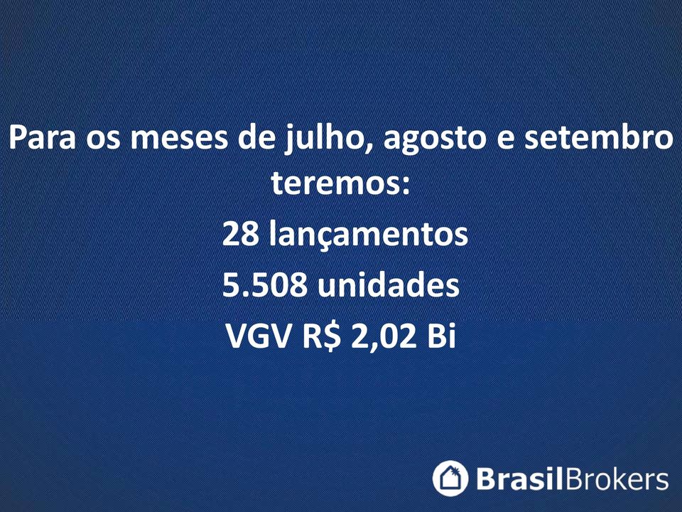 teremos: 28 lançamentos