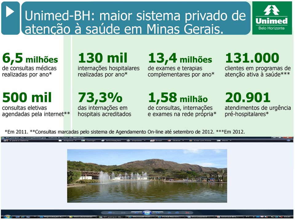 901 de consultas médicas realizadas por ano* consultas eletivas agendadas pela internet** internações hospitalares realizadas por ano* das internações