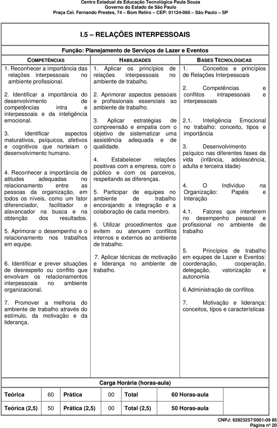 Identificar aspectos maturativos, psíquicos, afetivos e cognitivos que norteiam o desenvolvimento humano. 4.