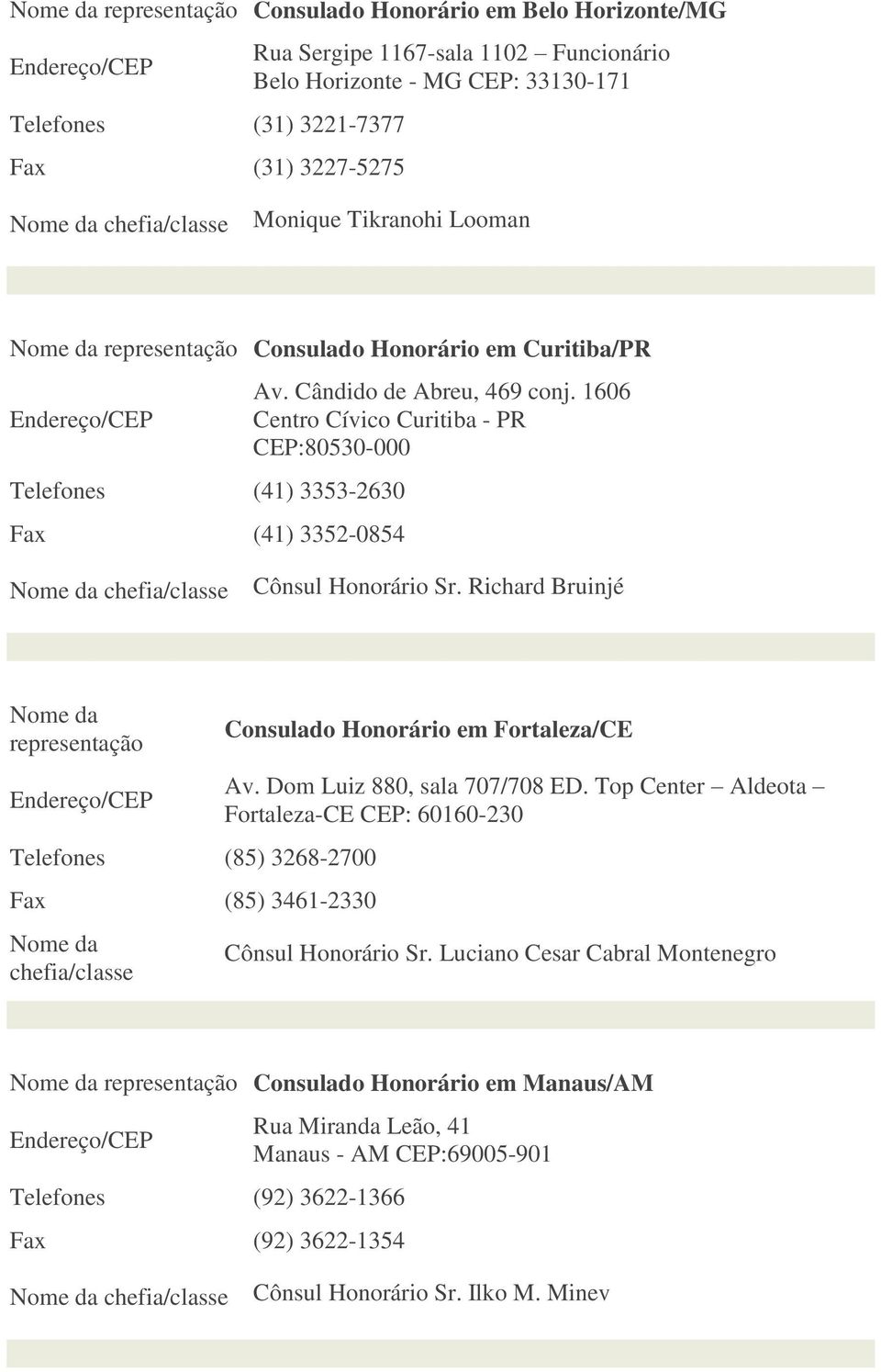 1606 Centro Cívico Curitiba - PR CEP:80530-000 Nome da chefia/classe Cônsul Honorário Sr.