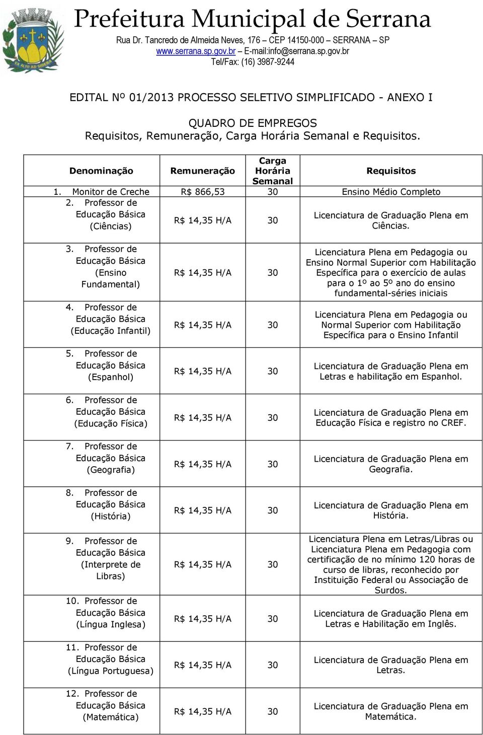 Professor de Educação Básica (Educação Infantil) 5.