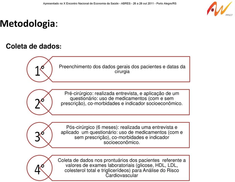 Pós-cirúrgico (6 meses): realizada uma entrevista e aplicado  Coleta de dados nos prontuários dos pacientes referente a valores de exames