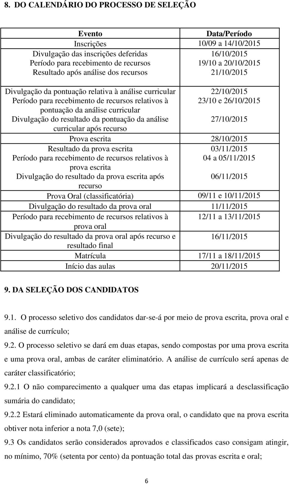 resultado da pontuação da análise curricular após recurso 22/10/2015 23/10 e 26/10/2015 27/10/2015 Prova escrita 28/10/2015 Resultado da prova escrita Período para recebimento de recursos relativos à