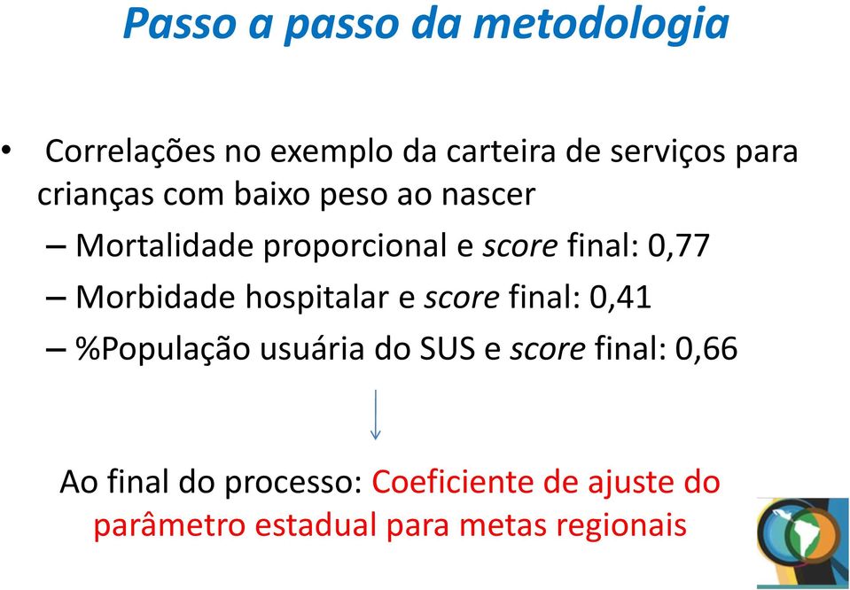 Morbidade hospitalar e score final: 0,41 %População usuária do SUS e score final: