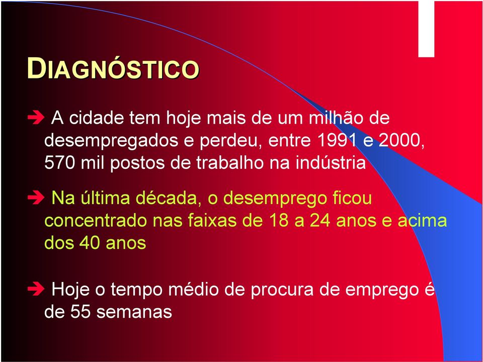 última década, o desemprego ficou concentrado nas faixas de 18 a 24