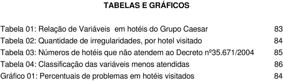 de hotéis que não atendem ao Decreto nº35.