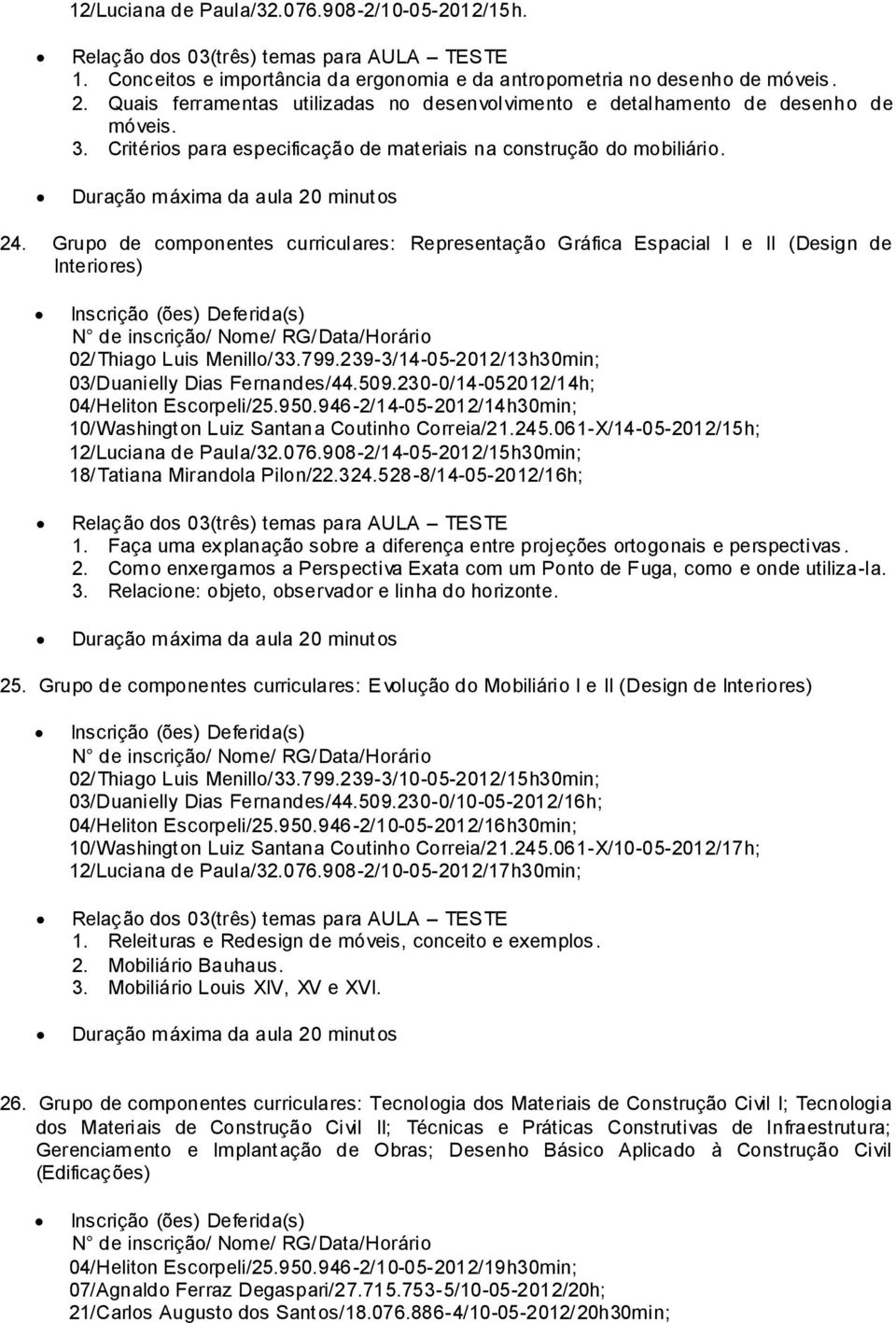 Grupo de componentes curriculares: Representação Gráfica Espacial I e II (Design de Interiores) 02/Thiago Luis Menillo/33.799.239-3/14-05-2012/13h30min; 03/Duanielly Dias Fernandes/44.509.