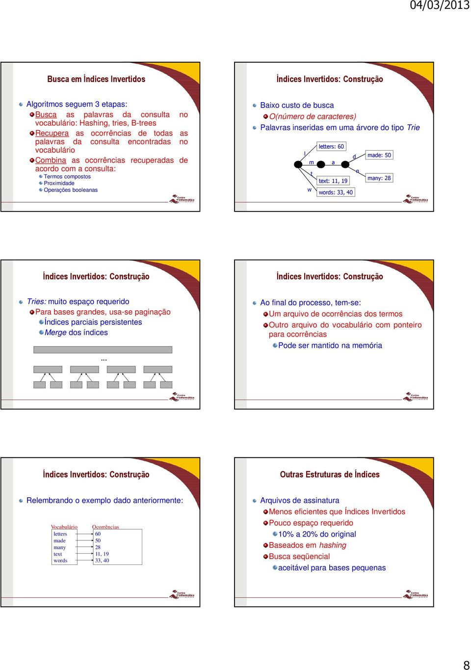 caracteres) Palavras inseridas em uma árvore do tipo Trie l m w t letters: 60 a text: 11, 19 words: 33, 40 d n made: 50 many: 28 43 44 Índices Invertidos: Construção Índices Invertidos: Construção