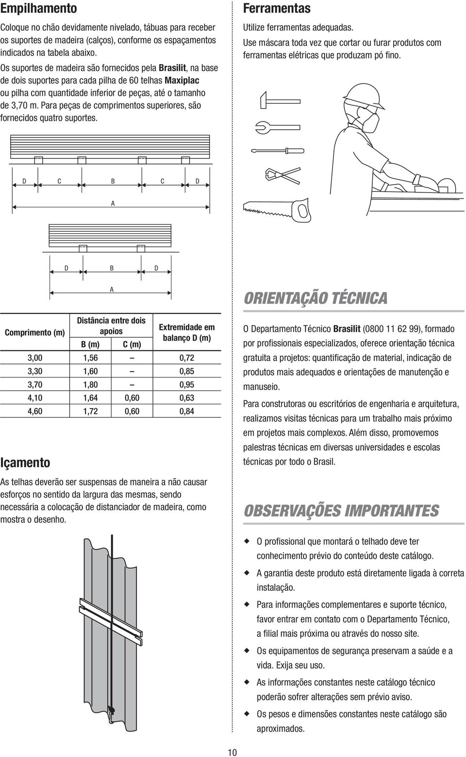 Para peças de comprimentos superiores, são fornecidos quatro suportes. Ferramentas Utilize ferramentas adequadas.