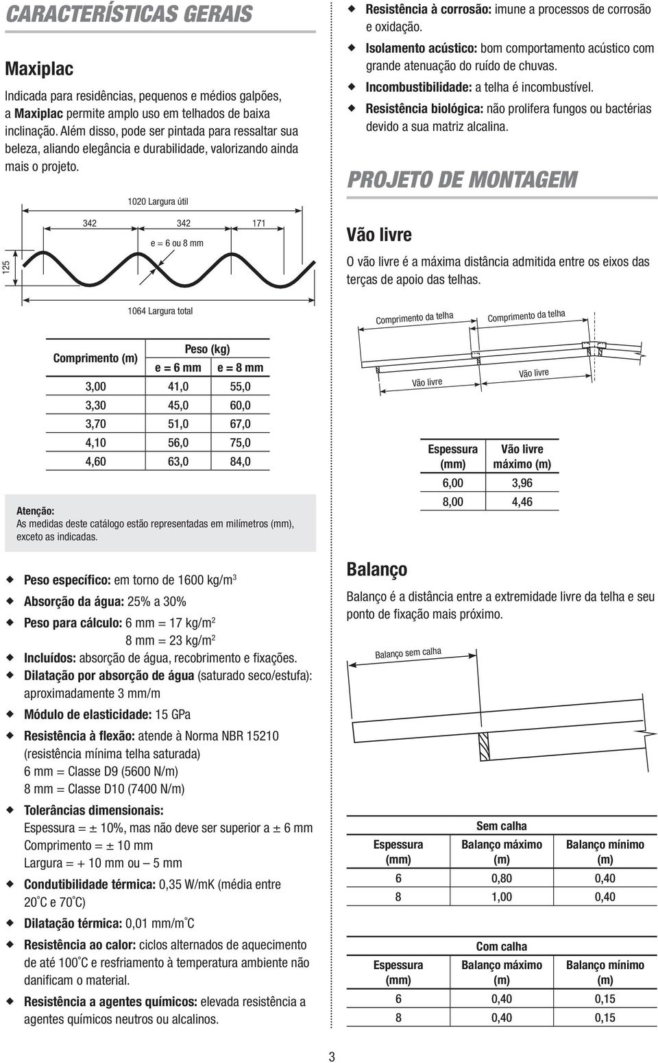 1020 Largura útil Resistência à corrosão: imune a processos de corrosão e oxidação. Isolamento acústico: bom comportamento acústico com grande atenuação do ruído de chuvas.