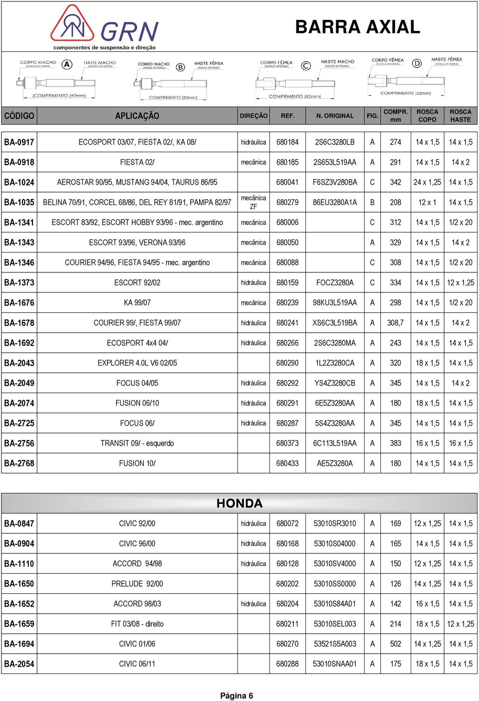 argentino 680006 C 312 14 x 1,5 1/2 x 20 BA-1343 ESCORT 93/96, VERONA 93/96 680050 A 329 14 x 1,5 14 x 2 BA-1346 COURIER 94/96, FIESTA 94/95 - mec.