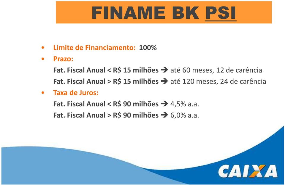 Fiscal Anual > R$ 15 milhões até 120 meses, 24 de carência Taxa de