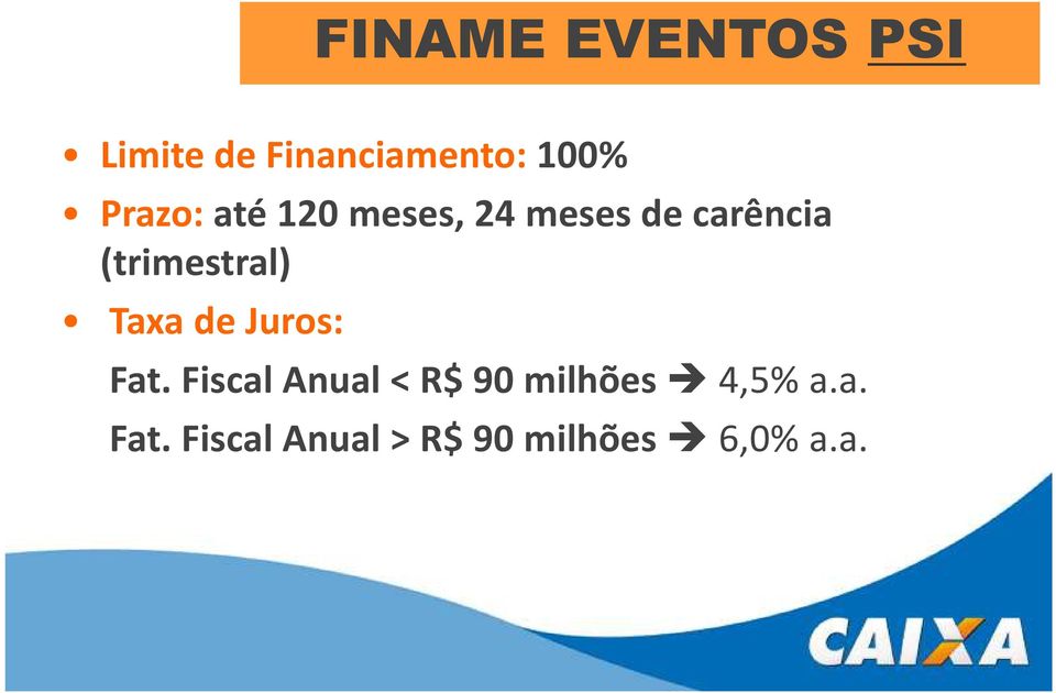 (trimestral) Taxa de Juros: Fat.