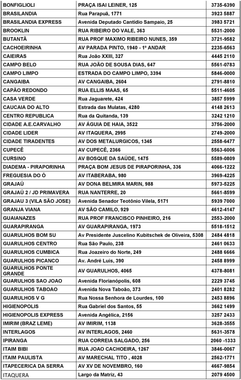 CAMPO LIMPO ESTRADA DO CAMPO LIMPO, 3394 5846-0000 CANGAIBA AV CANGAIBA, 2604 2791-8810 CAPÃO REDONDO RUA ELLIS MAAS, 65 5511-4605 CASA VERDE Rua Jaguarete, 424 3857 5999 CAUCAIA DO ALTO Estrada das