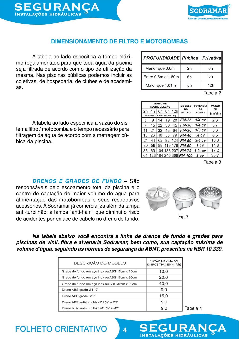 Tabela 2 A tabela ao lado especifica a vazão do sistema filtro / motobomba e o tempo necessário para filtragem da água de acordo com a metragem cúbica da piscina.