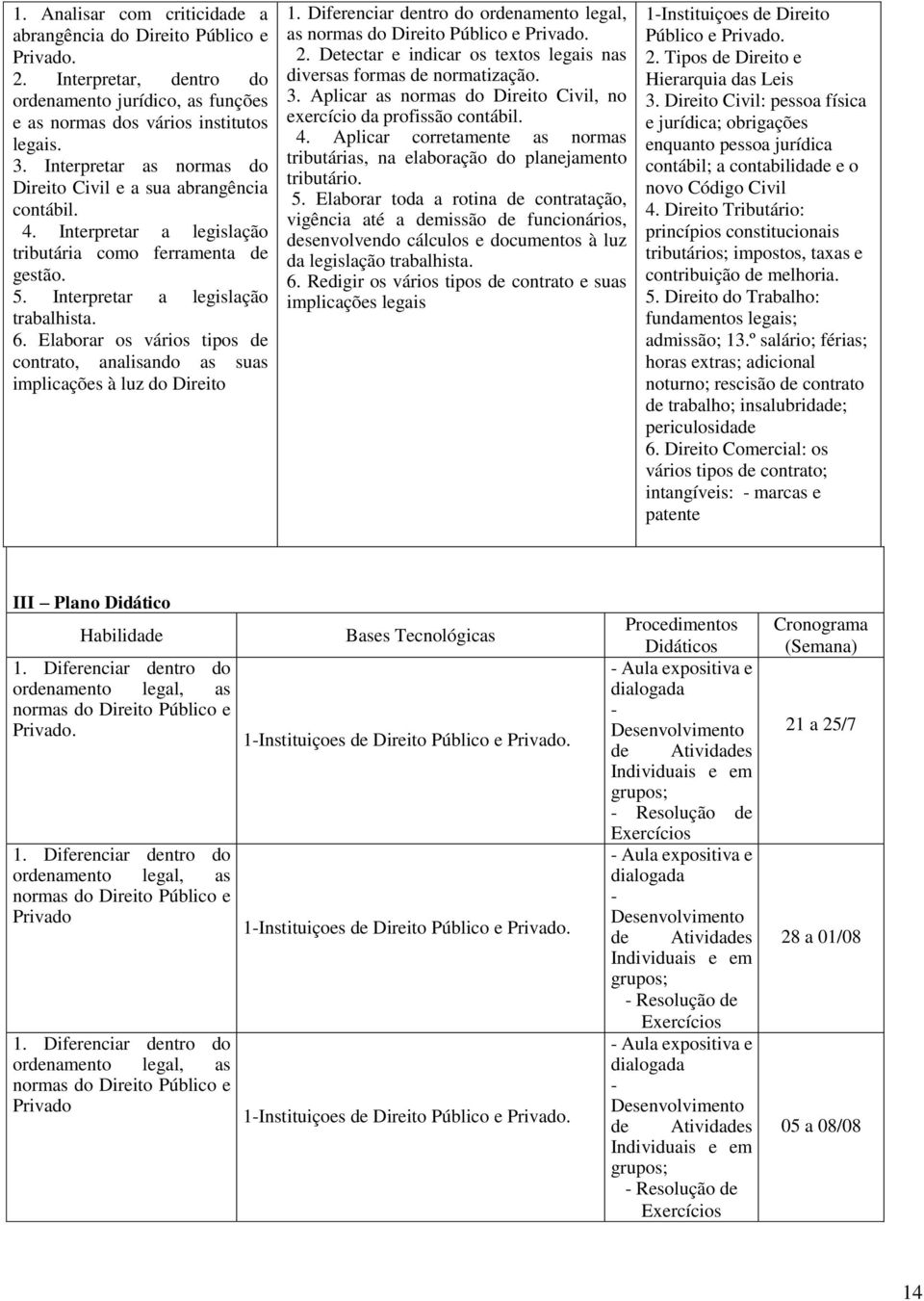 Elaborar os vários tipos de contrato, analisando as suas implicações à luz do Direito 1. Diferenciar dentro do ordenamento legal, as normas do Direito Público e Privado. 2.