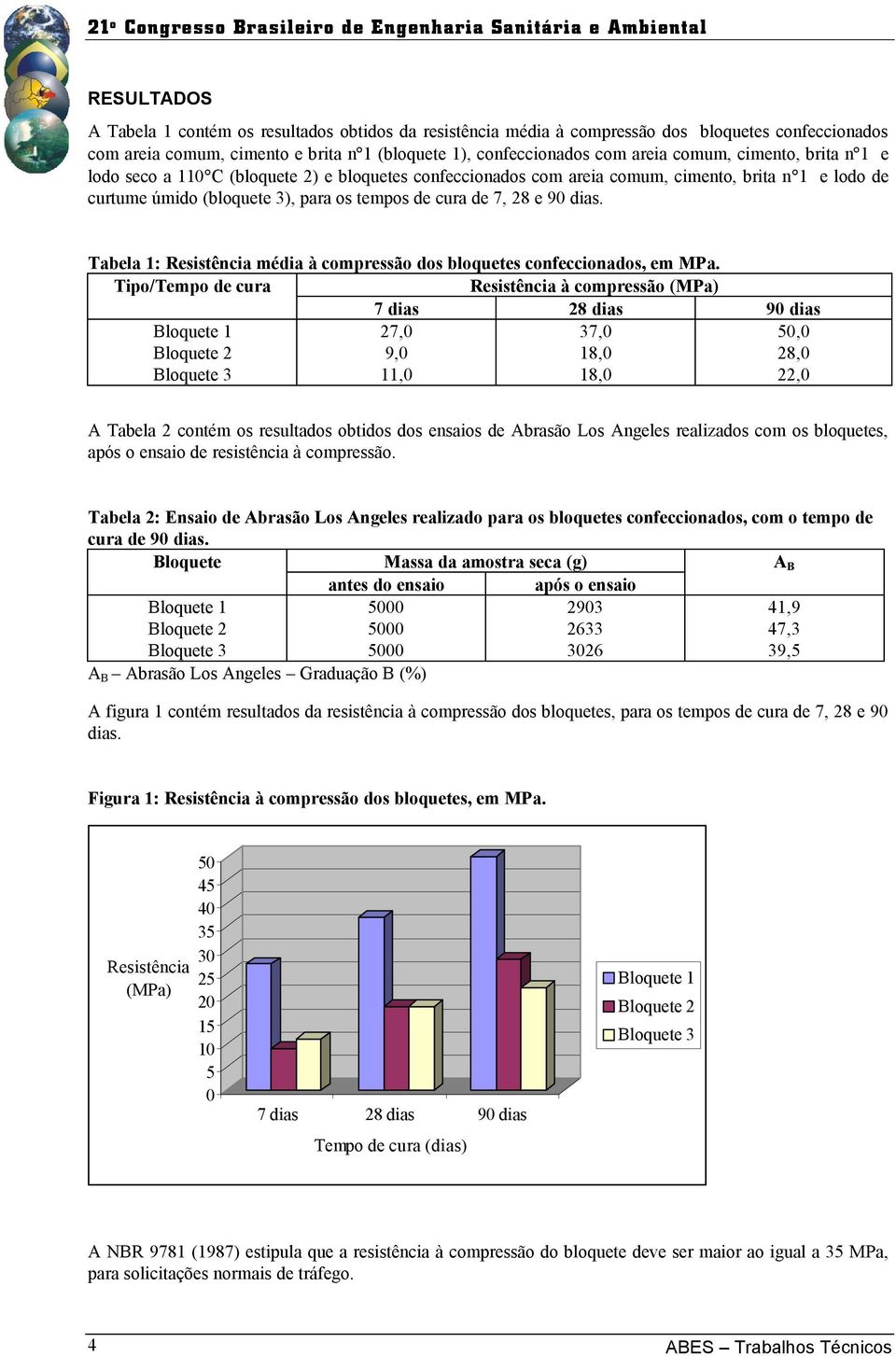 Tabela 1: Resistência média à compressão dos bloquetes confeccionados, em MPa.