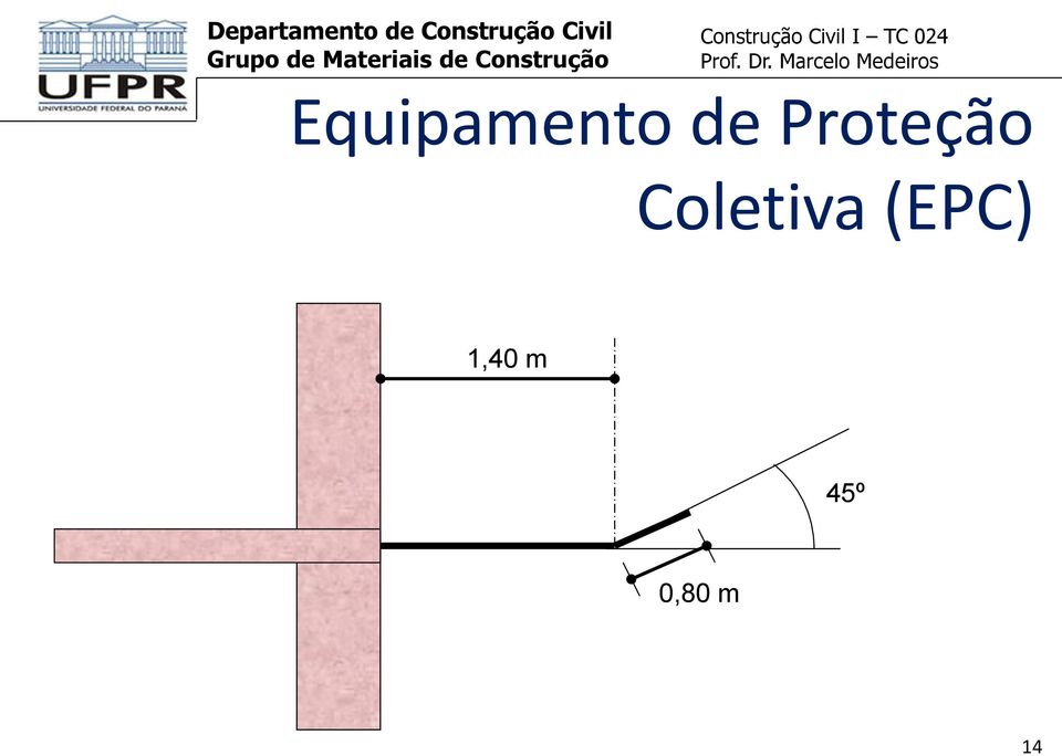 Coletiva (EPC)