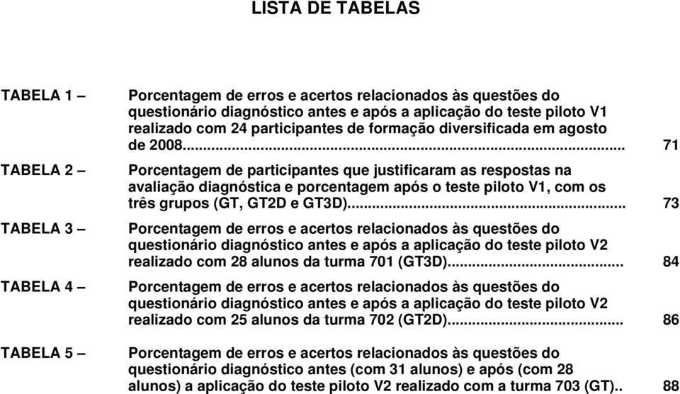 .. 71 Porcentagem de participantes que justificaram as respostas na avaliação diagnóstica e porcentagem após o teste piloto V1, com os três grupos (GT, GT2D e GT3D).