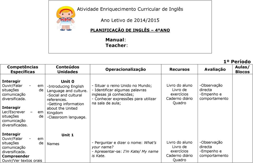 -Getting information about the United Kingdom -Classroom language.