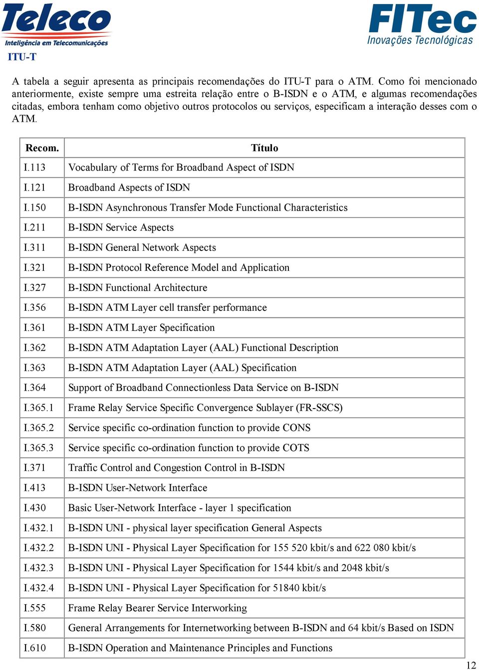 interação desses com o ATM. Recom. Título I.113 Vocabulary of Terms for Broadband Aspect of ISDN I.121 Broadband Aspects of ISDN I.150 B-ISDN Asynchronous Transfer Mode Functional Characteristics I.