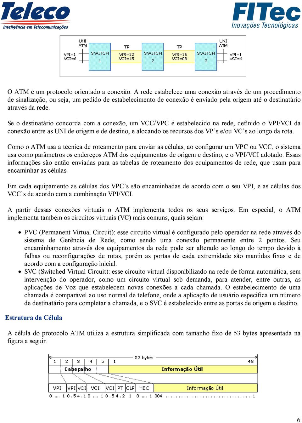 Se o destinatário concorda com a conexão, um VCC/VPC é estabelecido na rede, definido o VPI/VCI da conexão entre as UNI de origem e de destino, e alocando os recursos dos VP s e/ou VC s ao longo da