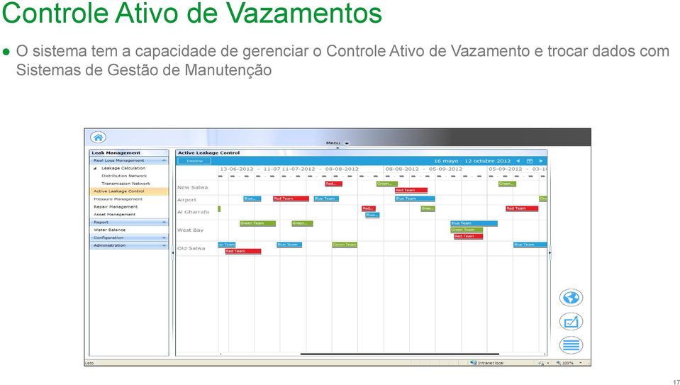 Controle Ativo de Vazamento e trocar