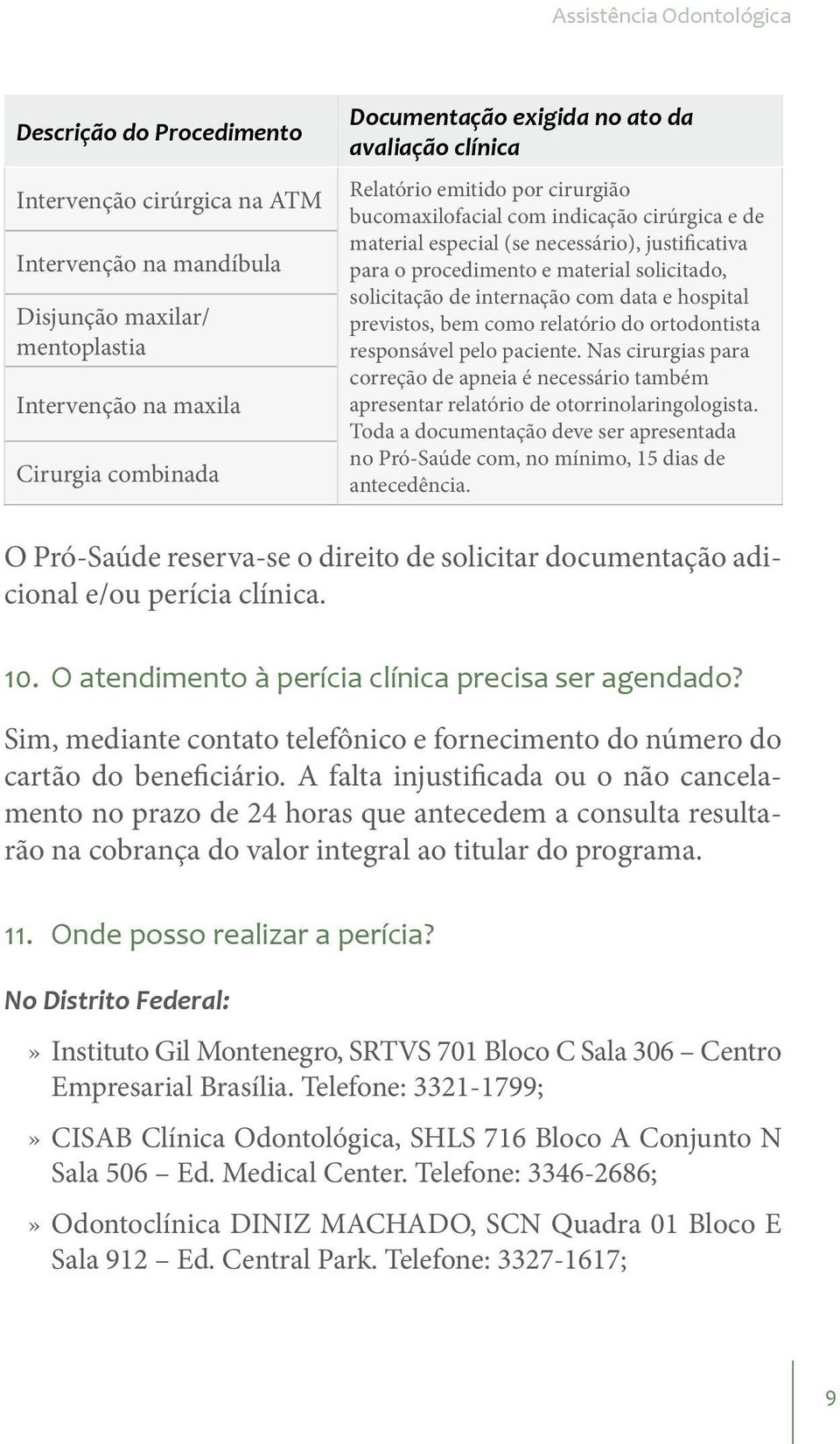 solicitação de internação com data e hospital previstos, bem como relatório do ortodontista responsável pelo paciente.