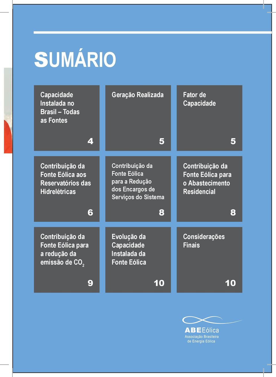 de Serviços do Sistema 8 Contribuição da Fonte Eólica para o Abastecimento Residencial 8 Contribuição da Fonte