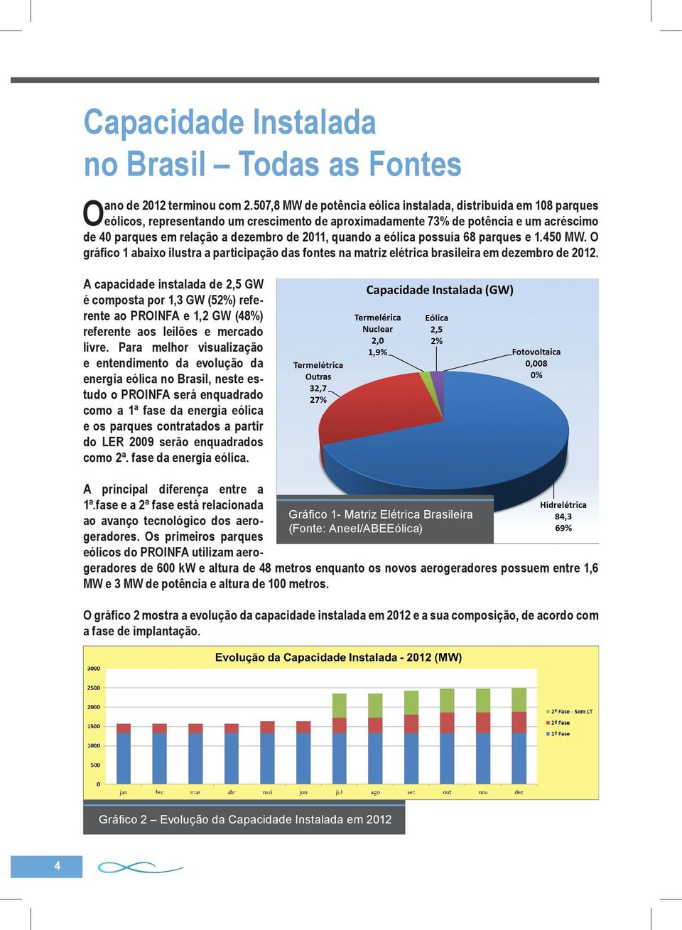 2011, quando a eólica possuía 68 parques e 1.450 MW. O gráfico 1 abaixo ilustra a participação das fontes na matriz elétrica brasileira em dezembro de 2012.