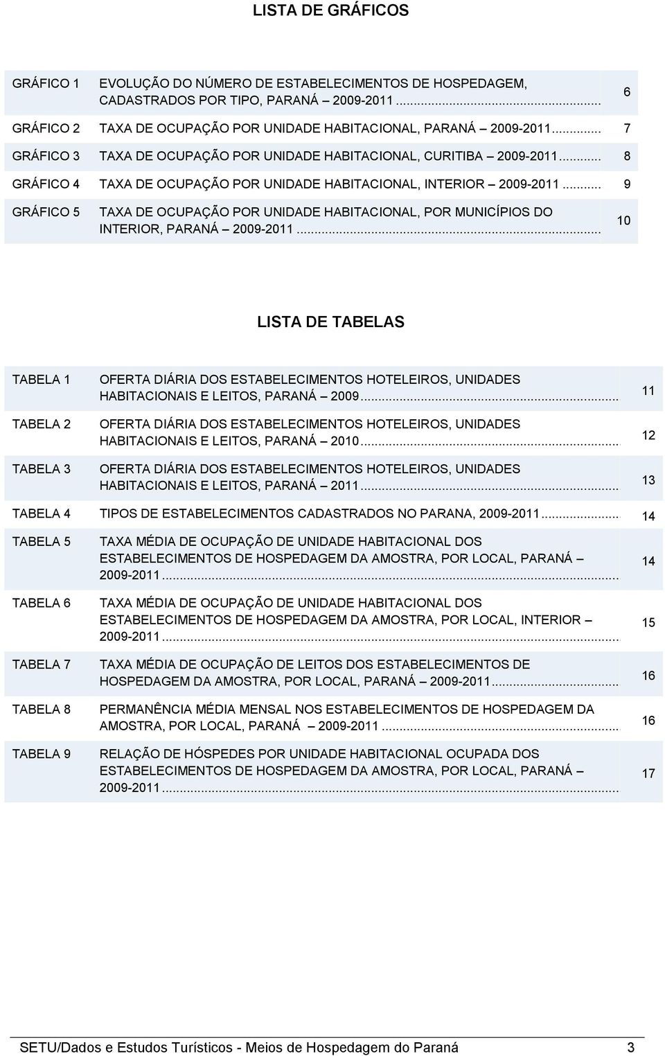 .. 9 GRÁFICO 5 TAXA DE OCUPAÇÃO POR UNIDADE HABITACIONAL, POR MUNICÍPIOS DO 10 INTERIOR, PARANÁ 2009-2011.