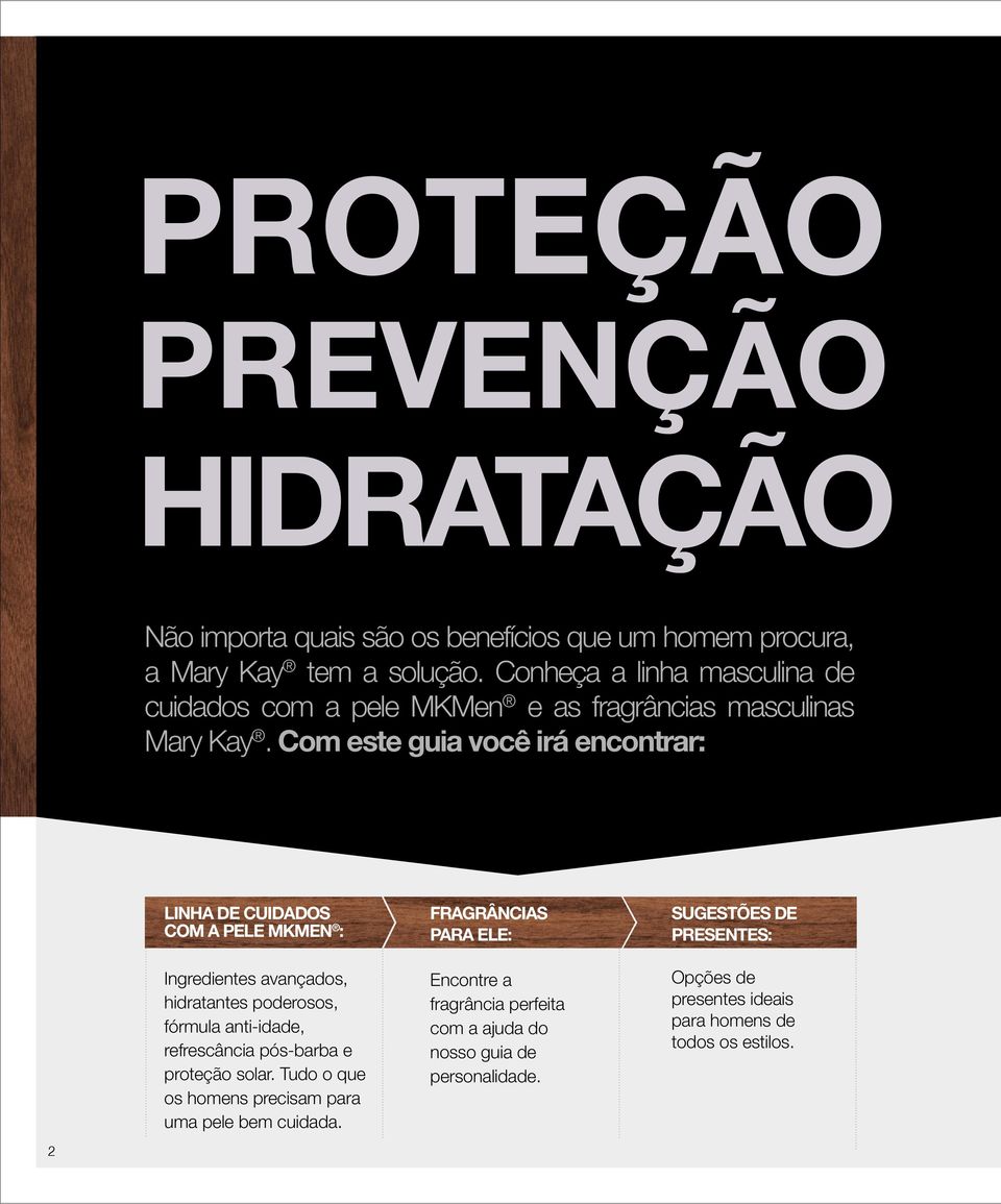 Com este guia você irá encontrar: LINHA DE CUIDADOS COM A PELE MKMEN : Ingredientes avançados, hidratantes poderosos, fórmula anti-idade, refrescância