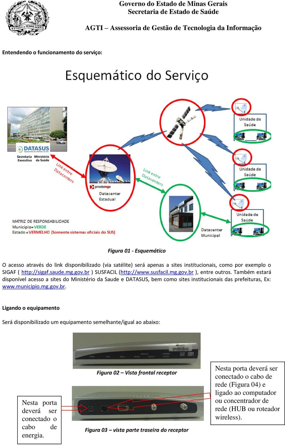 Também estará disponível acesso a sites do Ministério da Saude e DATASUS, bem como sites institucionais das prefeituras, Ex: www.municipio.mg.gov.br.