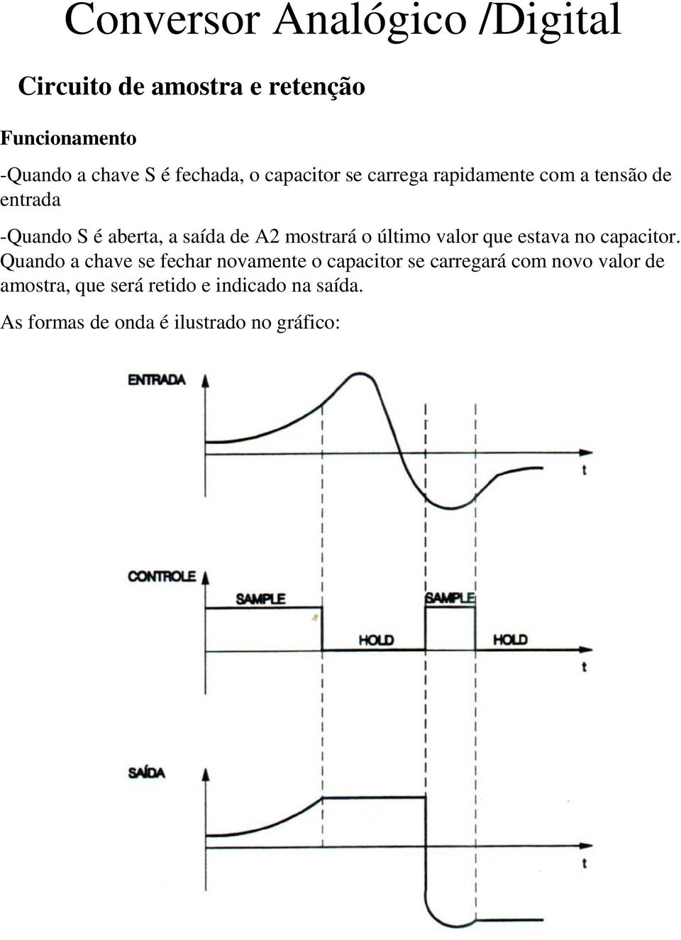 valor que estava no capacitor.