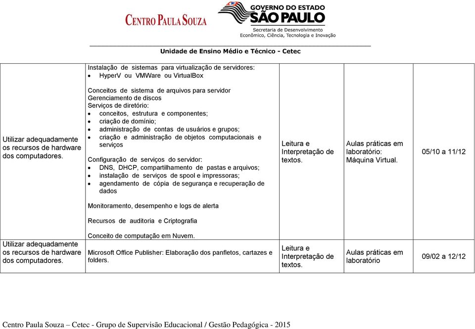 criação e administração de objetos computacionais e serviços Configuração de serviços do servidor: DNS, DHCP, compartilhamento de pastas e arquivos; instalação de serviços de spool e impressoras;