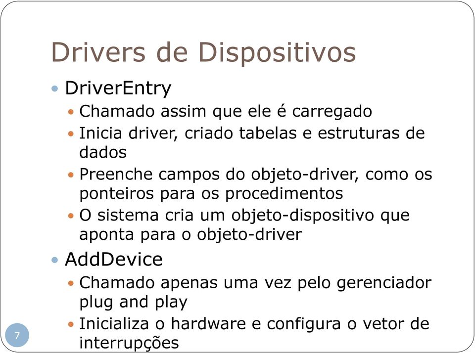 procedimentos O sistema cria um objeto-dispositivo que aponta para o objeto-driver AddDevice