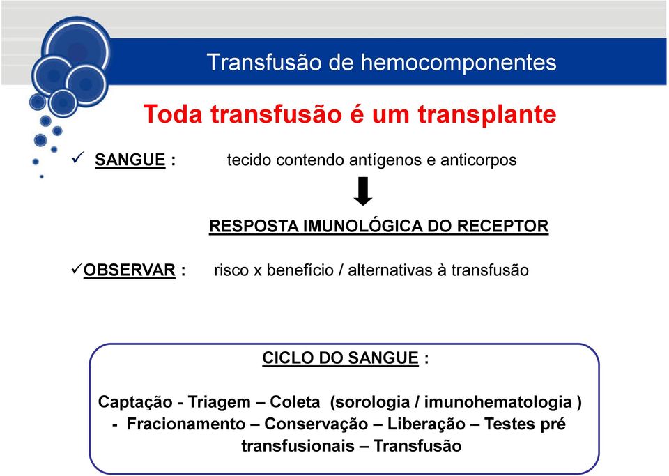 alternativas à transfusão CICLO DO SANGUE : Captação - Triagem Coleta (sorologia /
