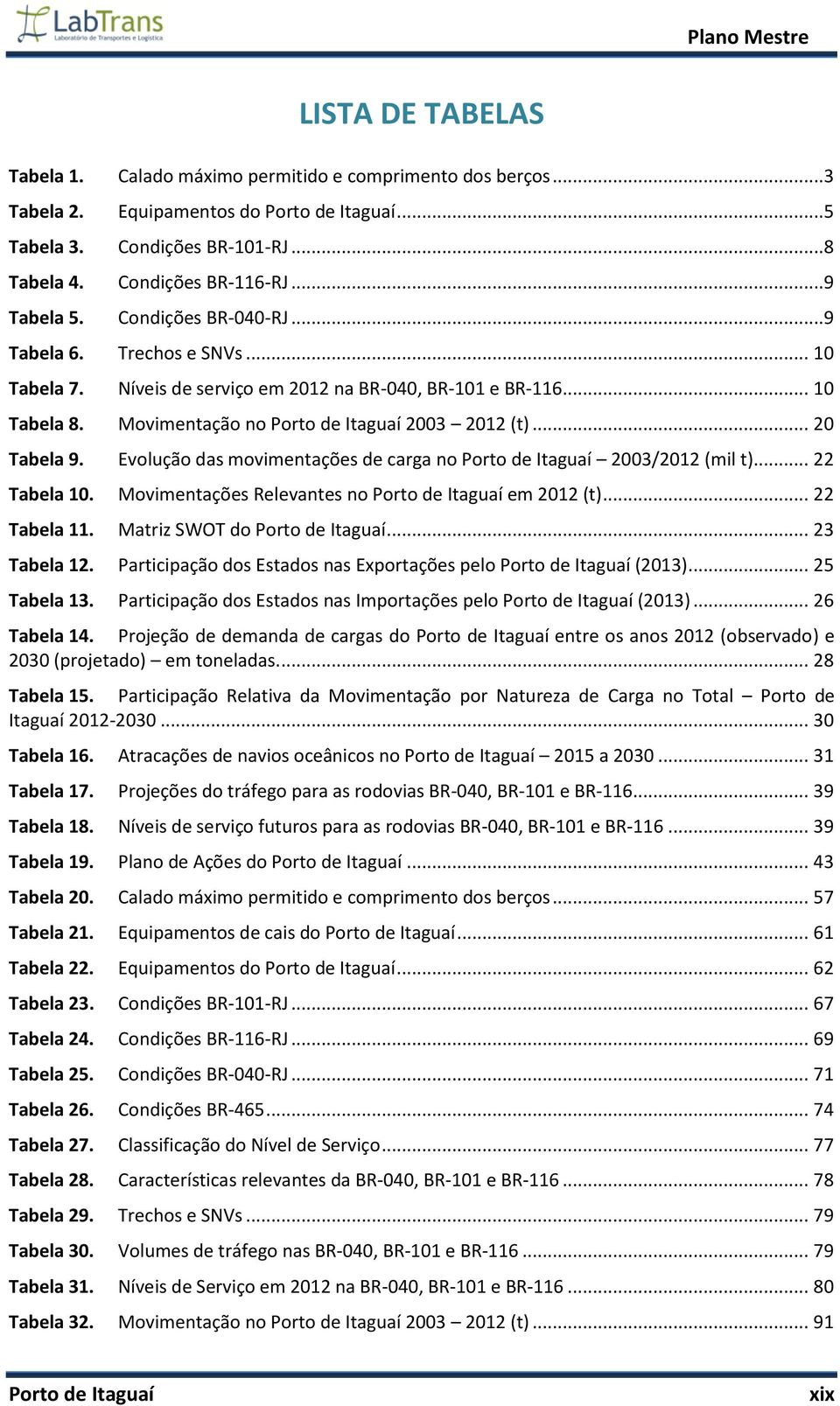 .. 20 Tabela 9. Evolução das movimentações de carga no Porto de Itaguaí 2003/2012 (mil t)... 22 Tabela 10. Movimentações Relevantes no Porto de Itaguaí em 2012 (t)... 22 Tabela 11.