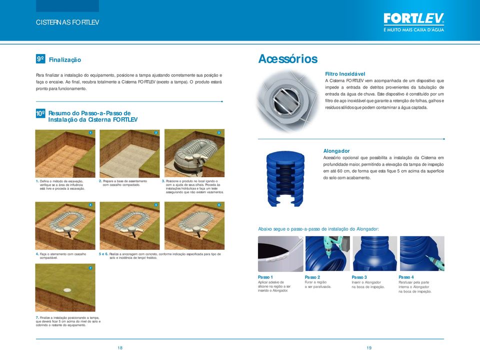 0º Resumo do Passo-a-Passo de Instalação da Cisterna FORTLEV Filtro Inoxidável A Cisterna FORTLEV vem acompanhada de um dispositivo que impede a entrada de detritos provenientes da tubulação de