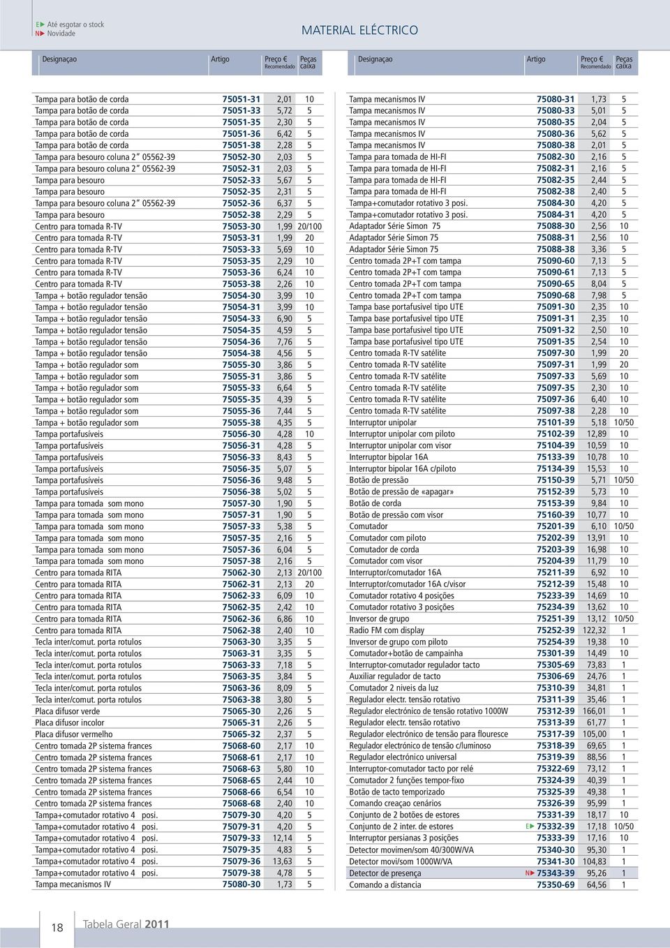 besouro coluna 2 062-39 702-36 6,37 Tampa para besouro 702-38 2,29 Centro para tomada R-TV 703-30,99 /0 Centro para tomada R-TV 703-3,99 Centro para tomada R-TV 703-33,69 Centro para tomada R-TV