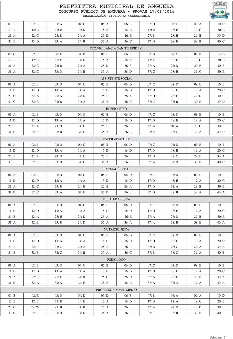 31: C 32: C 33: B 34: A 35: B 36: C 37: C 38: B 39: E 40: D ENFERMEIRO 21: B 22: A 23: D 24: C 25: E 26: B 27: A 28: W 29: C 30: B 31: D 32: C 33: B 34: E 35: A 36: E 37: E 38: C 39: A 40: D