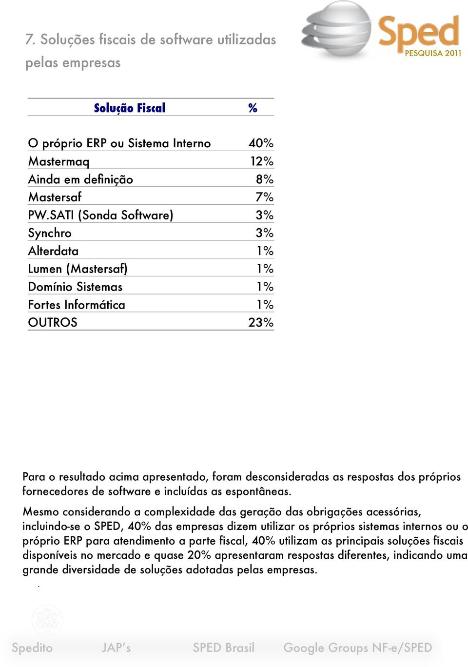 próprios fornecedores de software e incluídas as espontâneas.