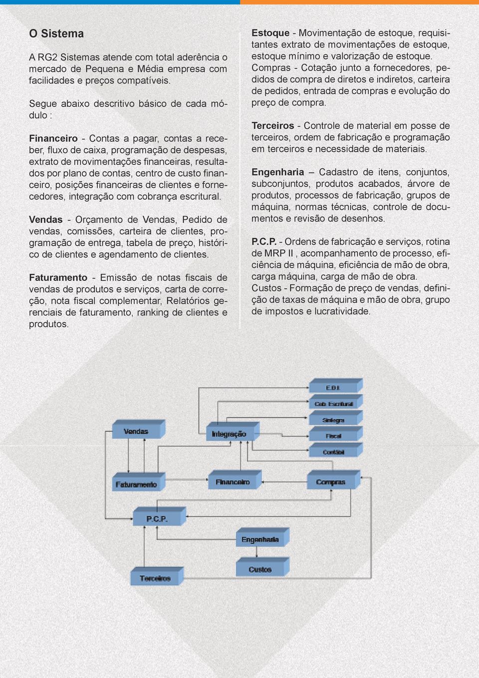 contas, centro de custo financeiro, posições financeiras de clientes e fornecedores, integração com cobrança escritural.