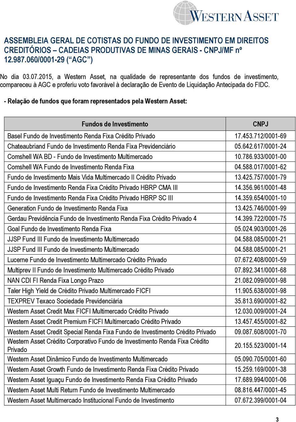 Fundos de Investimento Basel Fundo de Investimento Renda Fixa Crédito 17.453.712/0001-69 Comshell WA BD - Fundo de Investimento Multimercado 10.786.