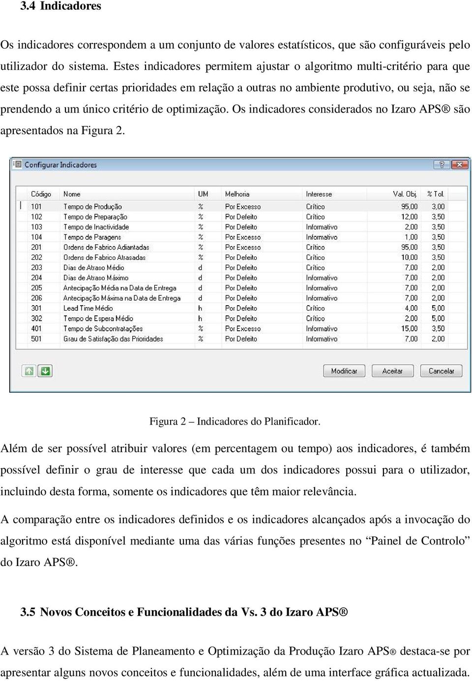 de optimização. Os indicadores considerados no Izaro APS são apresentados na Figura 2. Figura 2 Indicadores do Planificador.