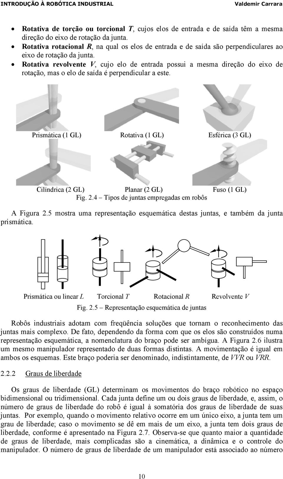 Rotativa revolvente V, cujo elo de entrada possui a mesma direção do eixo de rotação, mas o elo de saída é perpendicular a este.