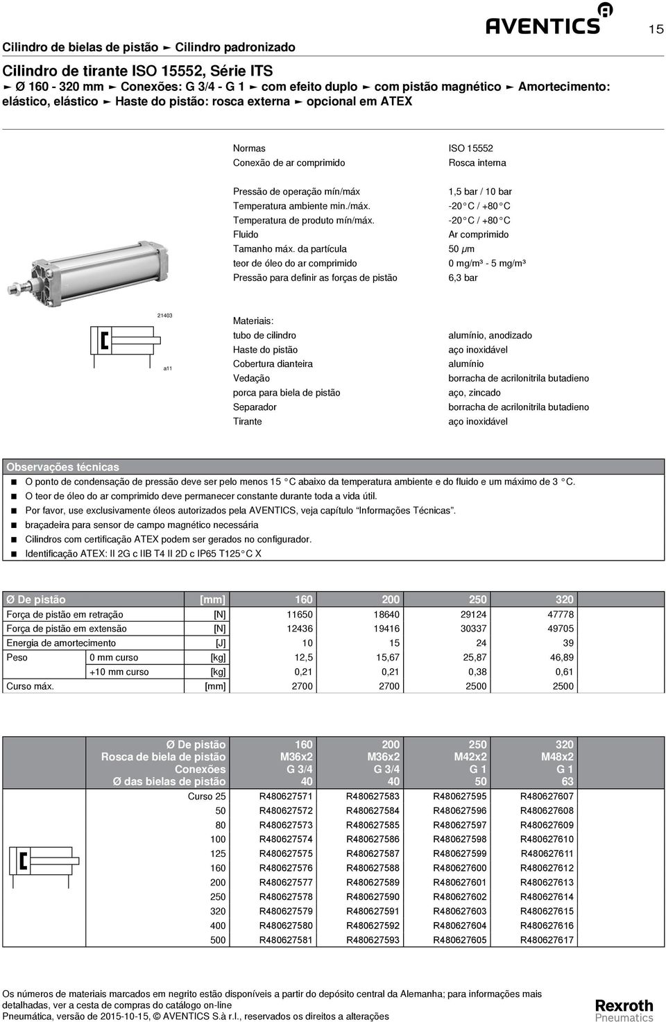 da partícula 50 µm teor de óleo do ar comprimido 0 mg/m³ - 5 mg/m³ Pressão para definir as forças de pistão 6,3 bar 21403 a11 Materiais: tubo de cilindro Haste do pistão Cobertura dianteira Vedação