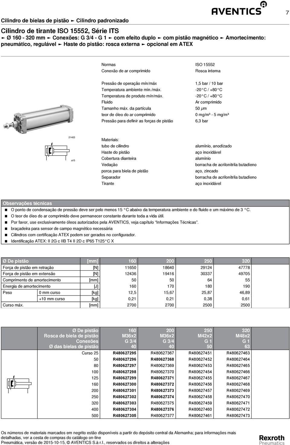 da partícula 50 µm teor de óleo do ar comprimido 0 mg/m³ - 5 mg/m³ Pressão para definir as forças de pistão 6,3 bar 21403 a15 Materiais: tubo de cilindro Haste do pistão Cobertura dianteira Vedação